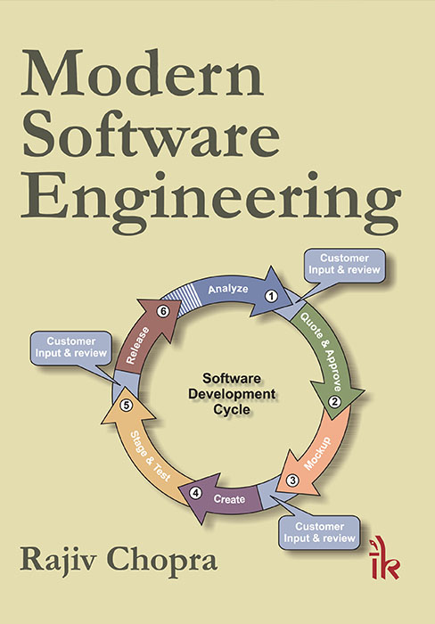 Modern Software Engineering