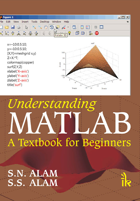 Understanding MATLAB