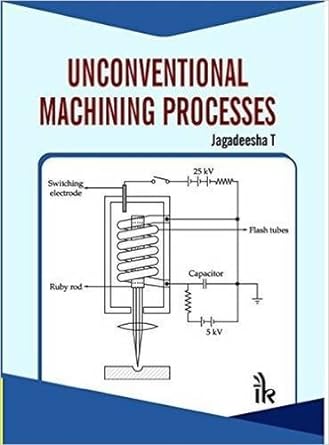 Unconventional Machining Processes